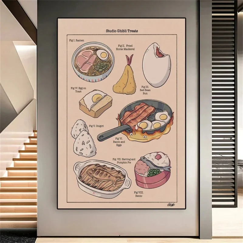 Studio Treats Japanese Food Canvas Poster Ramen Horse Mackerel Toast Prints Pictures Wall Art Painting Kitchen Decor - Image 5